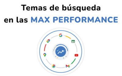 Temas de búsqueda en las Performance Max