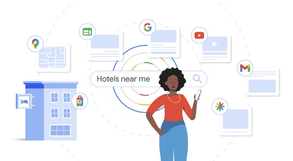 Feed de hoteles en Google Ads para PMax