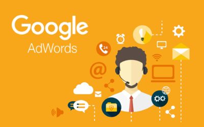 Teléfono Atención al Cliente Google Adwords