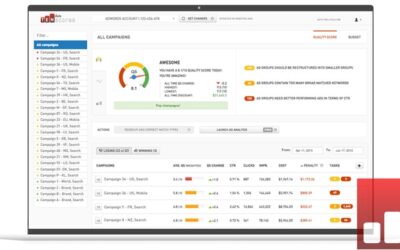 Tenscores: Mejorar el nivel de calidad de las palabras clave